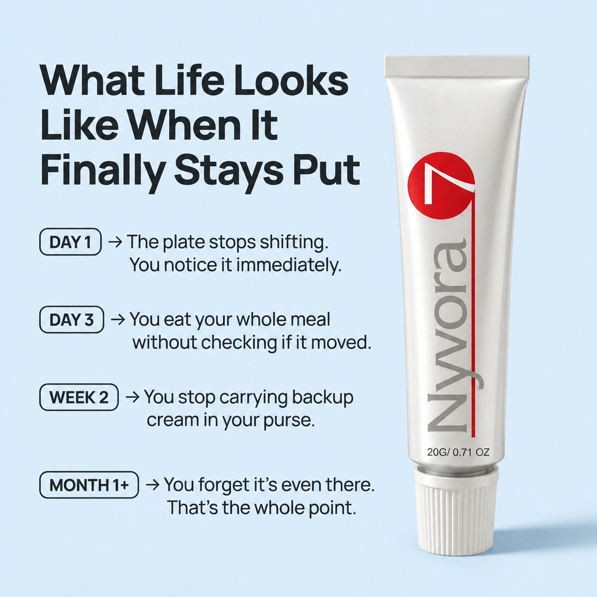 Nyvora Dental Reliner